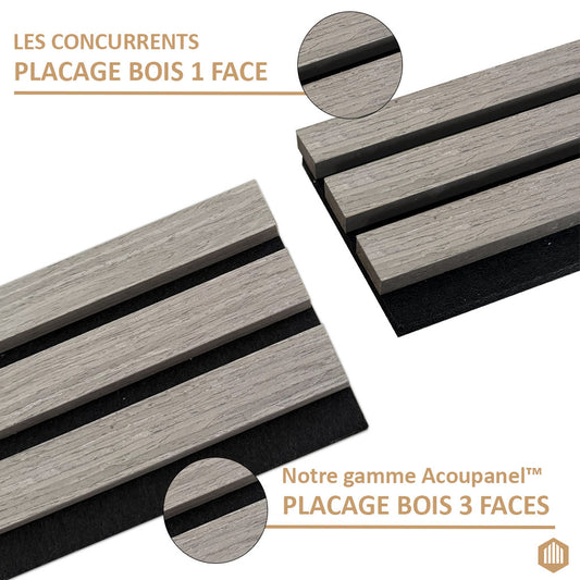 Image de comparaison de deux échantillons de panneaux de bois : le haut est plaqué sur une face, tandis que le bas montre Acoupanel™ Panneau Tasseau Acoustique en Chêne Gris 3 Faces avec un placage de chêne sur trois faces.