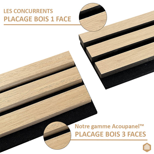 Il n'y a pas de description réelle du produit - seuls les codes HTML et CSS pour le style de la page produit sont donnés, et non des informations sur l'Acoupanel™ Panneau Tasseau Acoustique en Chêne Naturel 3 Faces.