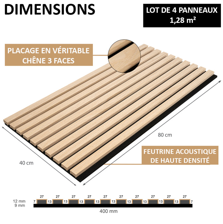 Lot de quatre Panneaux Acoupanel™ Tasseaux Acoustiques Chêne Clair, chacun 80x40cm avec placage en chêne véritable et support en feutre haute densité, couvre 1,28m²-idéal pour le traitement acoustique et la décoration moderne.